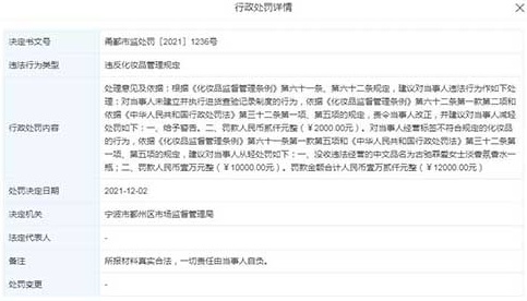内容图片