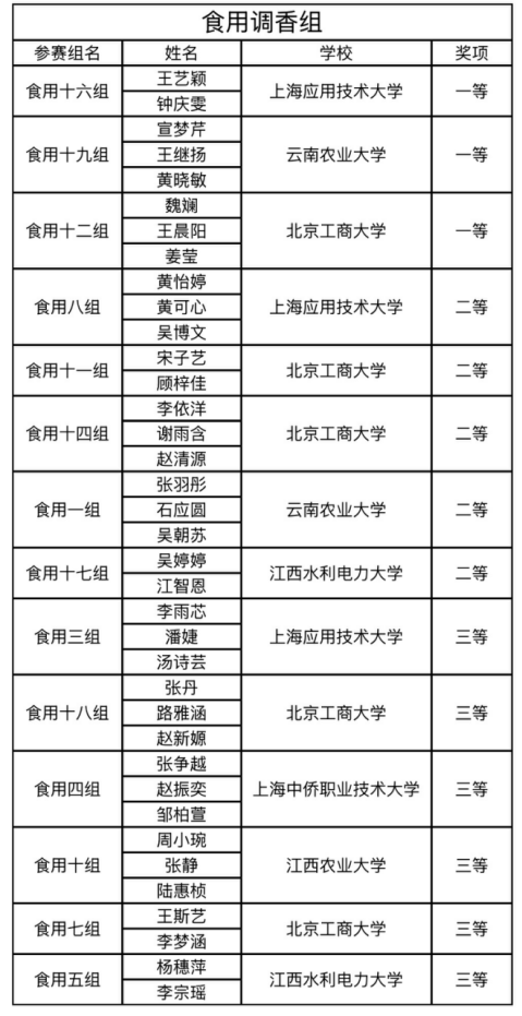 内容图片