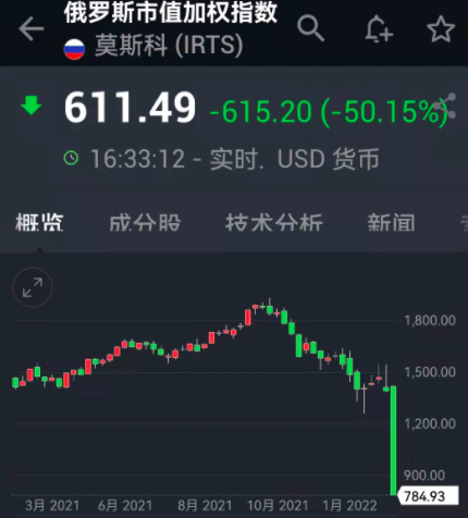 内容图片