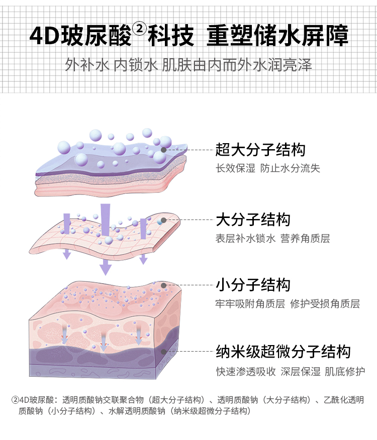内容图片
