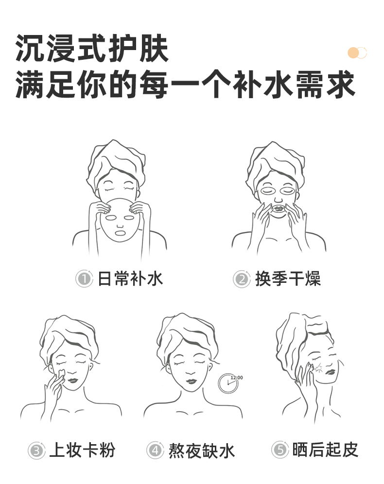内容图片