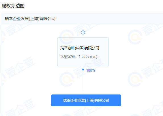 内容图片