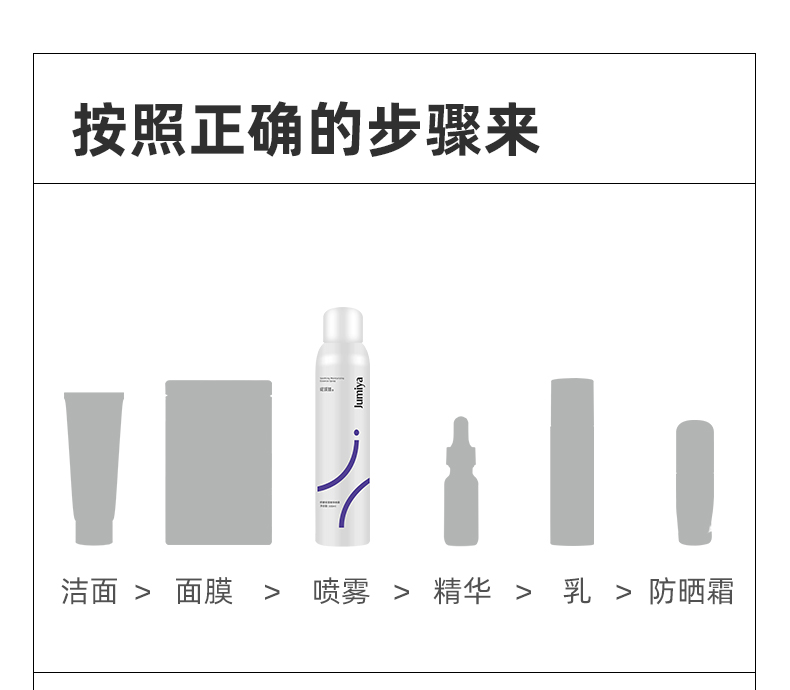内容图片