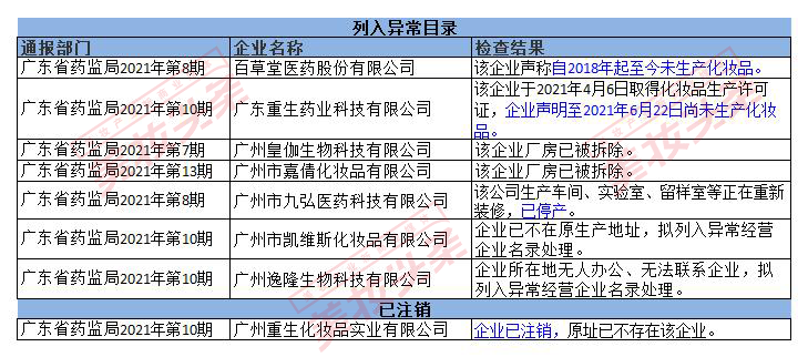 内容图片