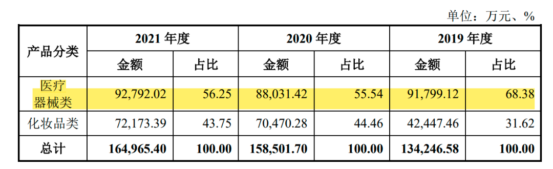 内容图片