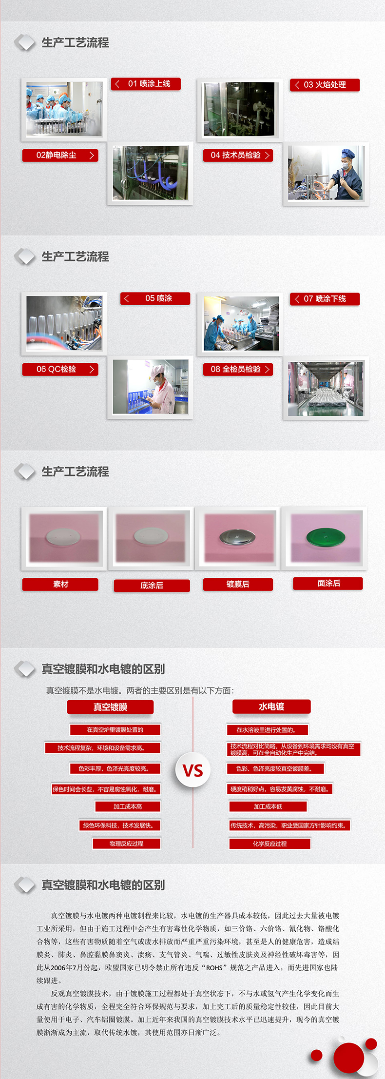 江门科敬品牌资料长图