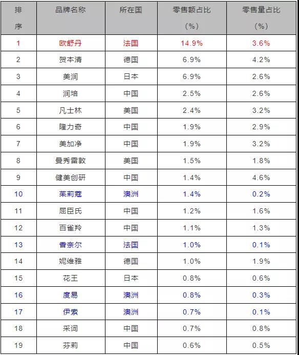 内容图片