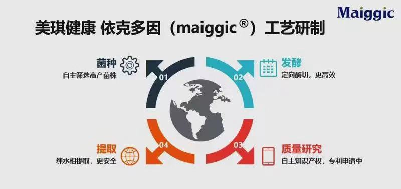 内容图片
