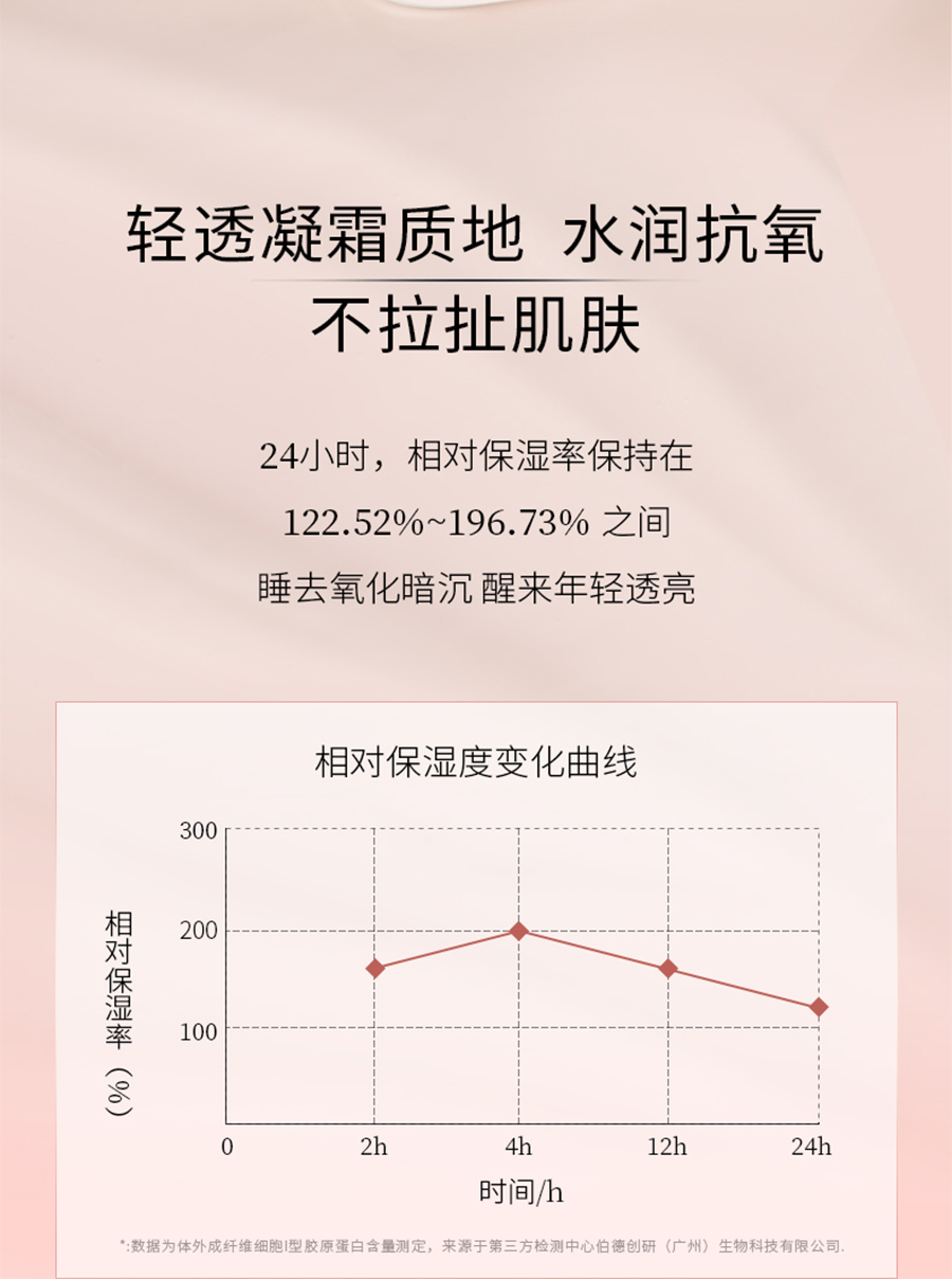 内容图片