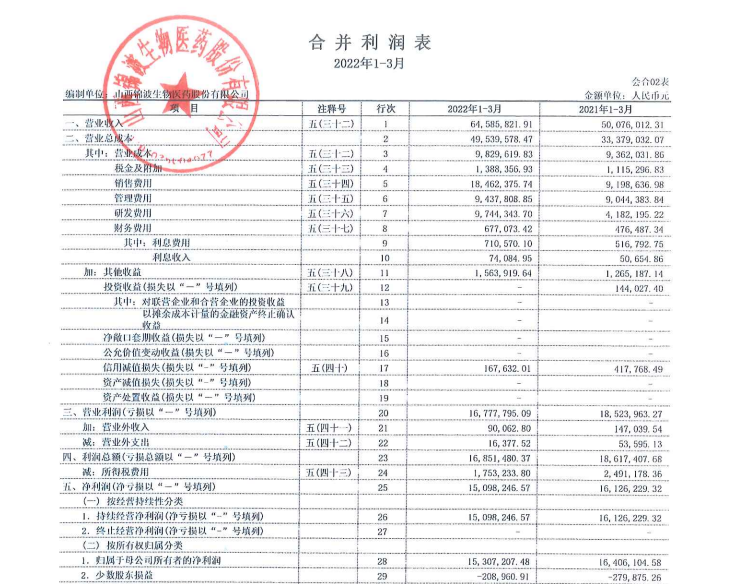 内容图片