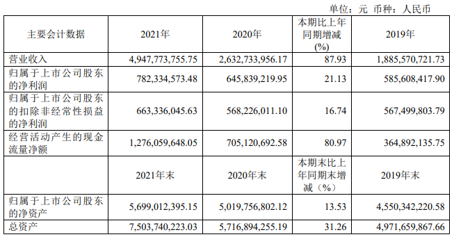 内容图片