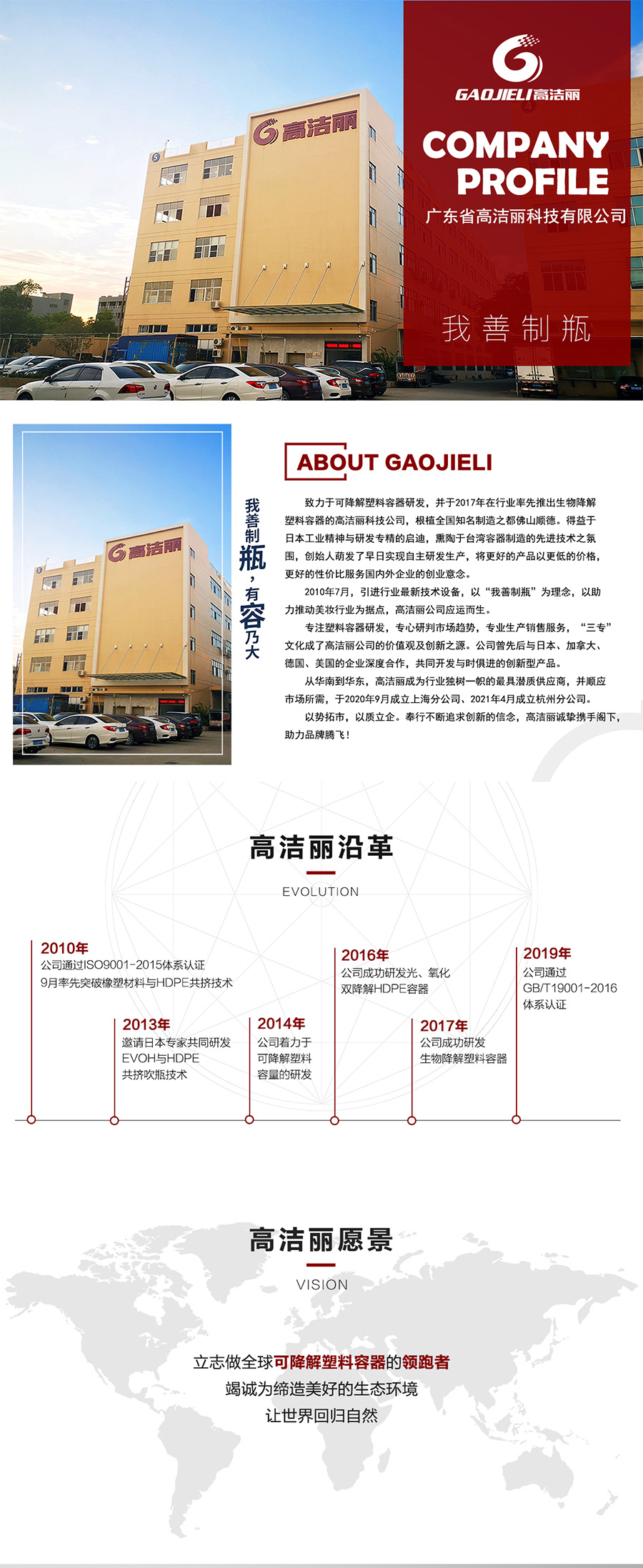 高洁丽企业介绍长图