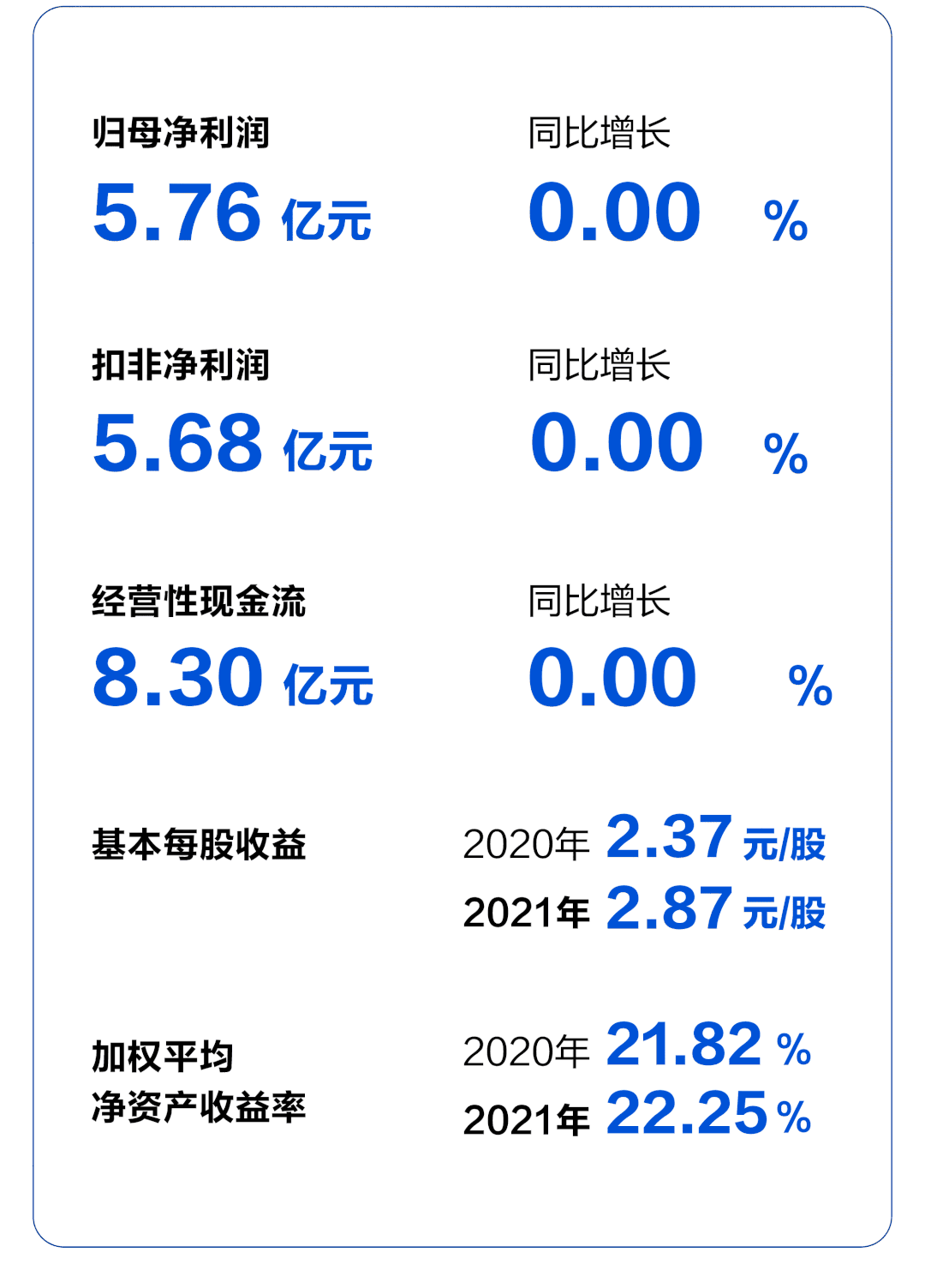 内容图片