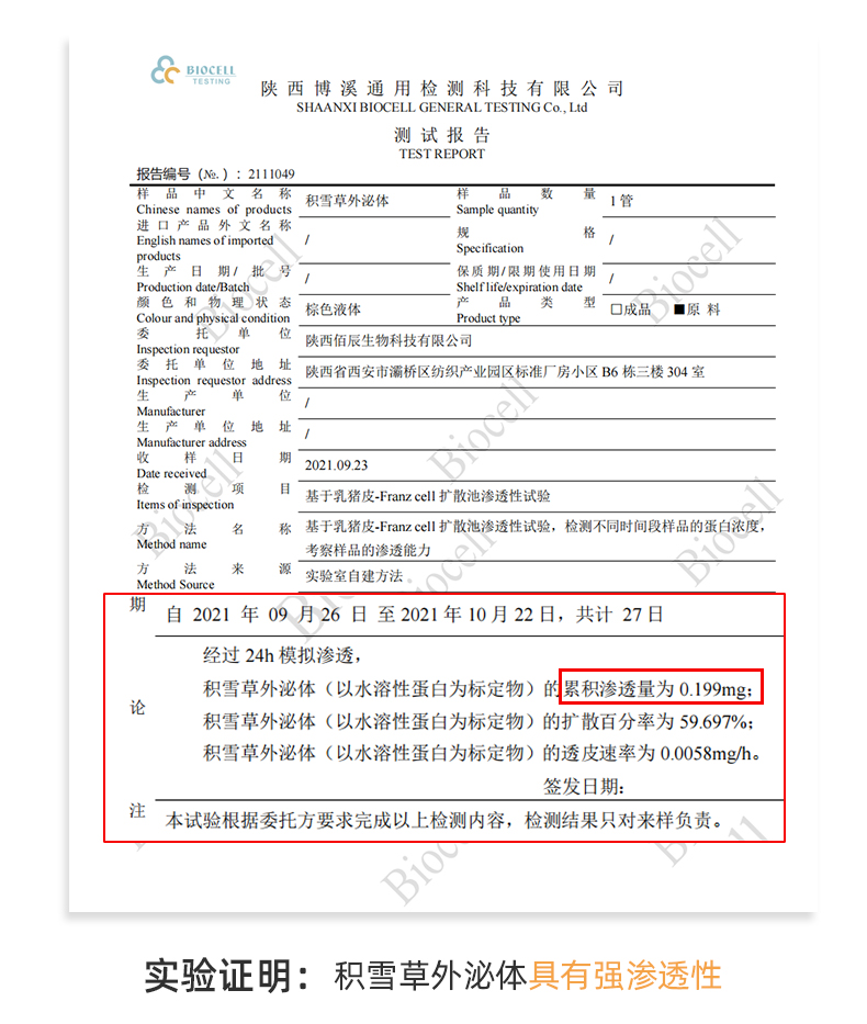 内容图片