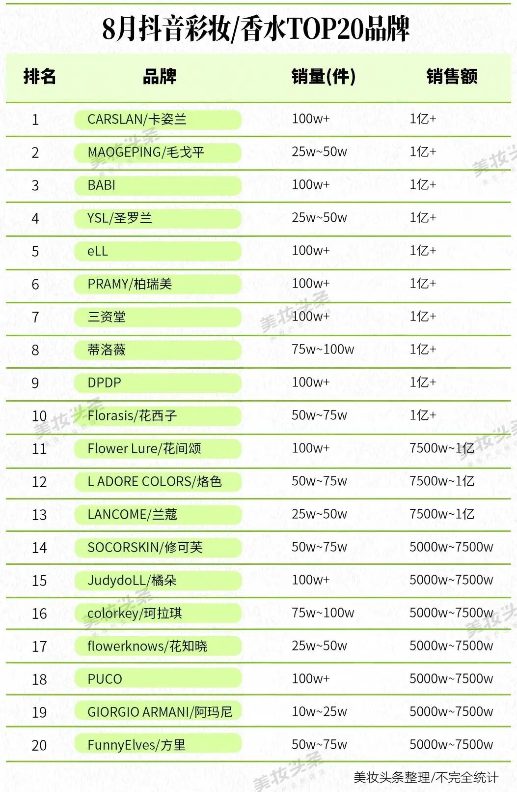 内容图片