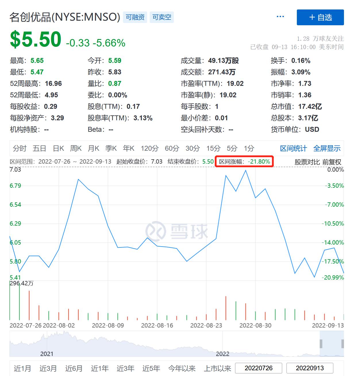 内容图片