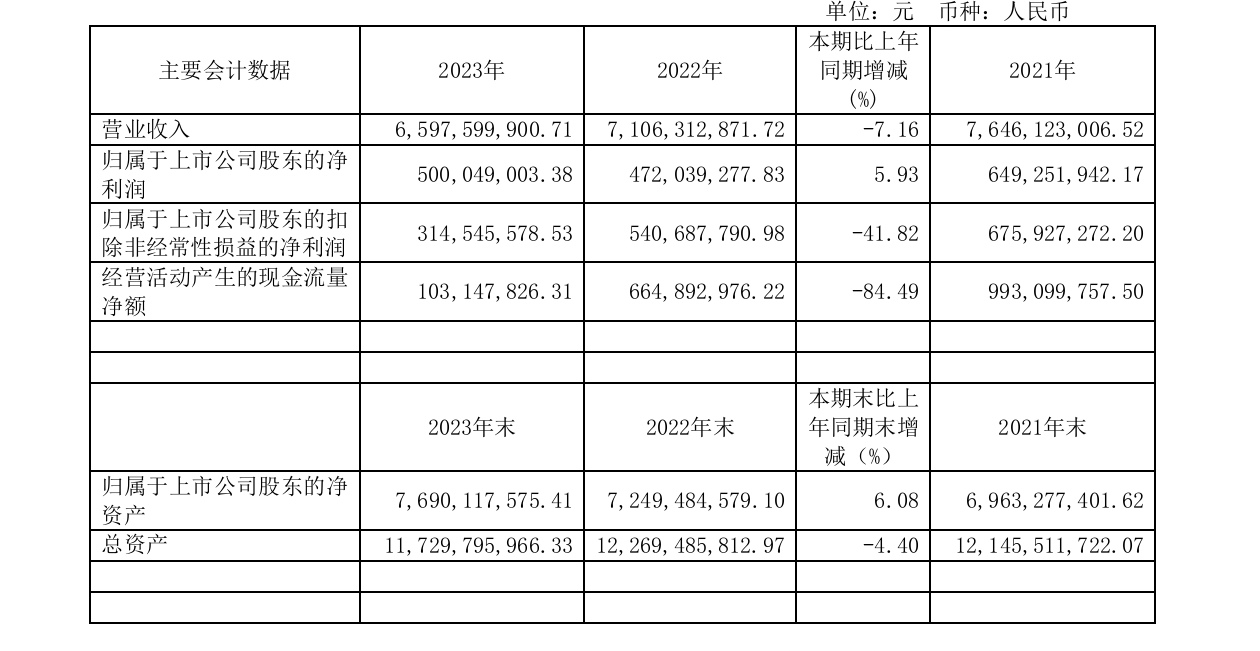 内容图片