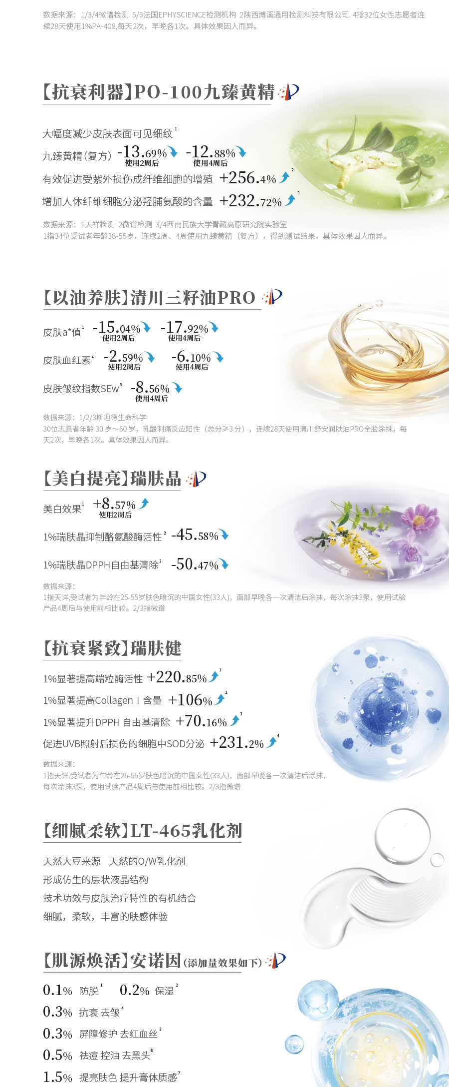 铮信生物品牌资料长图