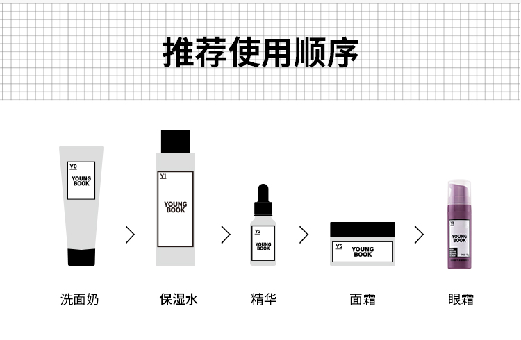 内容图片