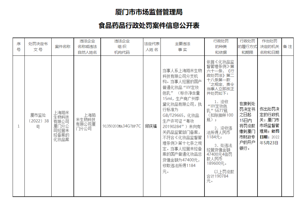 内容图片