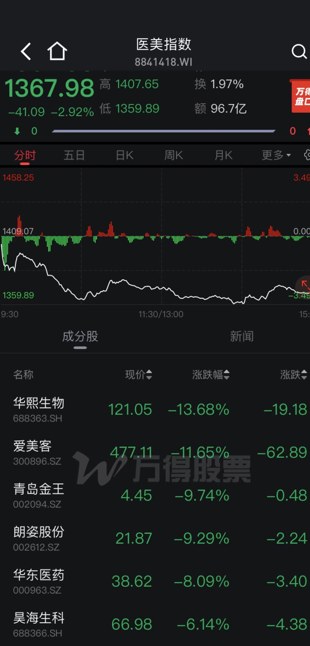 内容图片