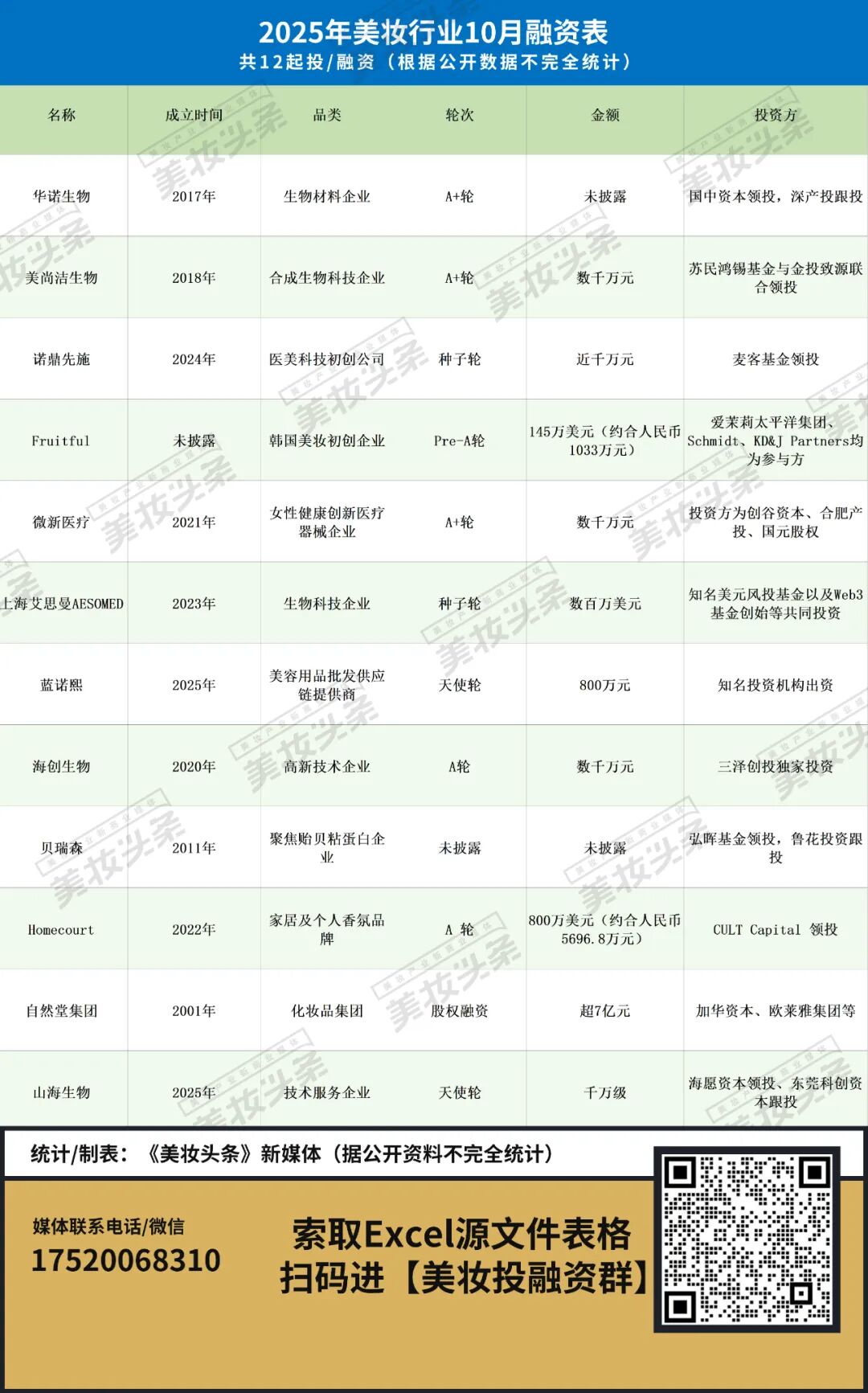 内容图片