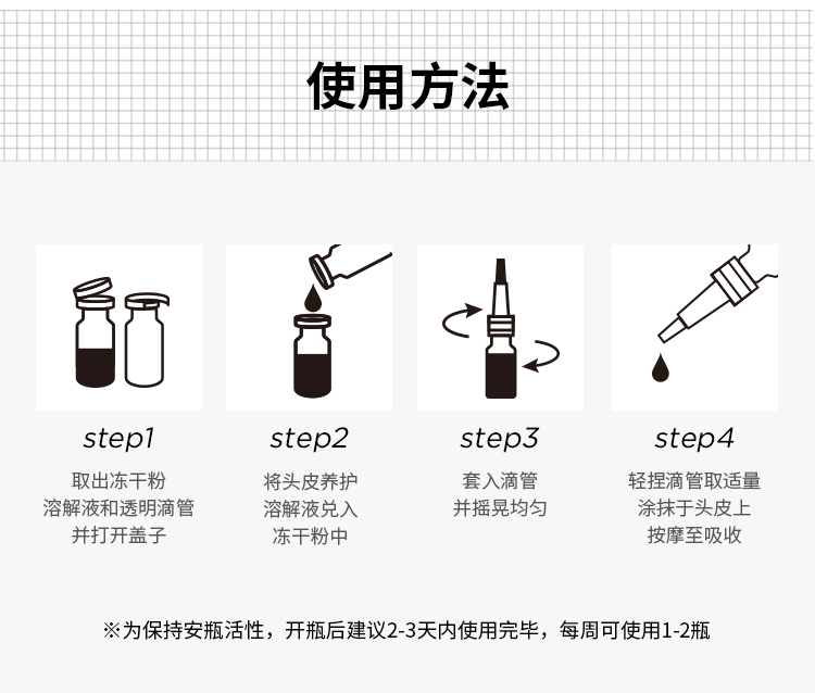 内容图片