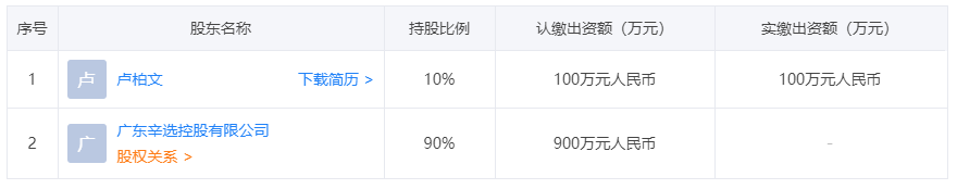 内容图片