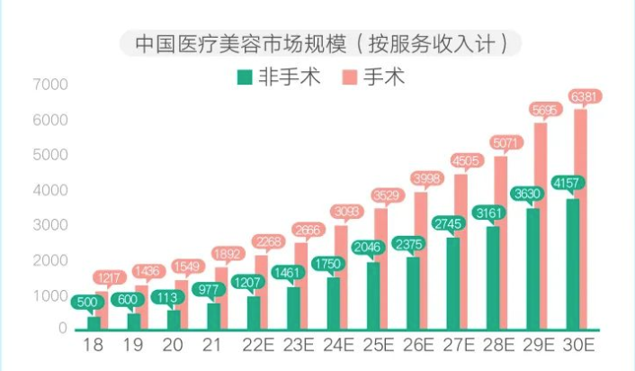 内容图片