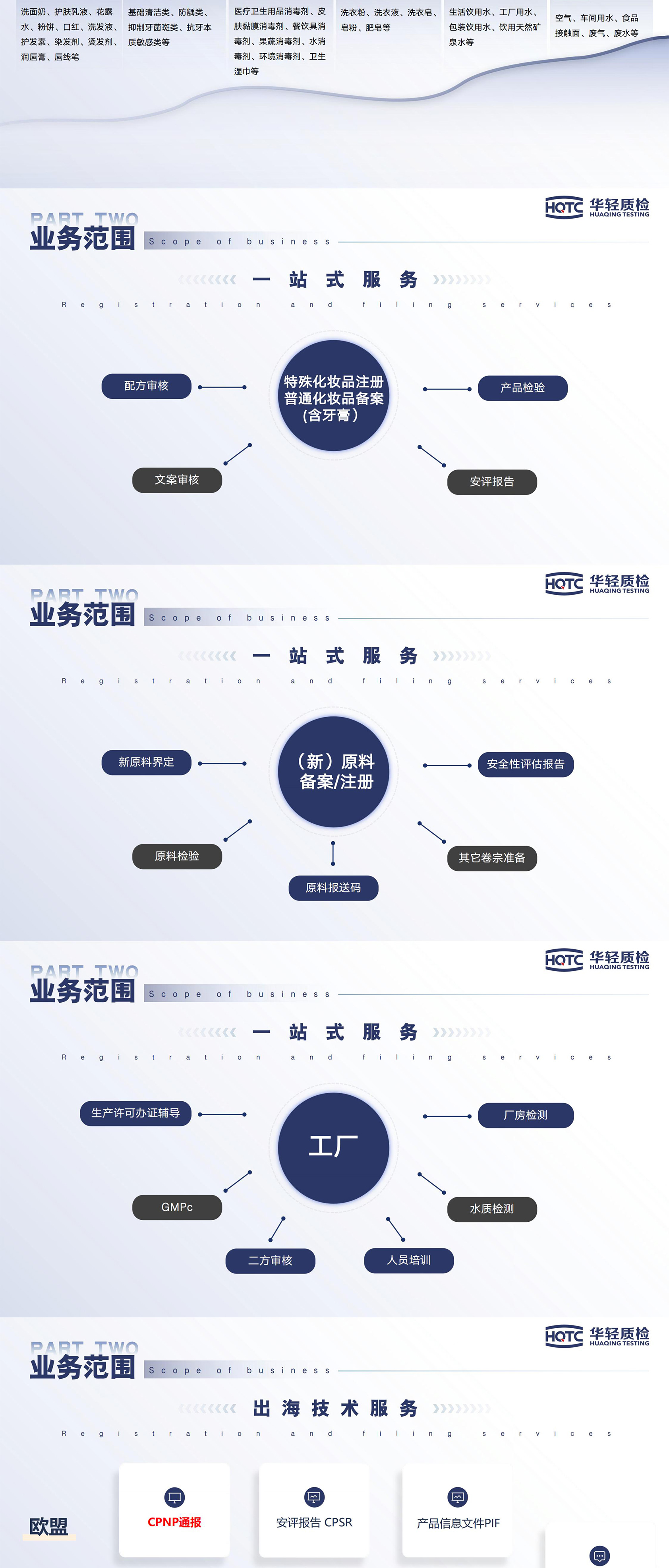 华轻质检品牌资料长图