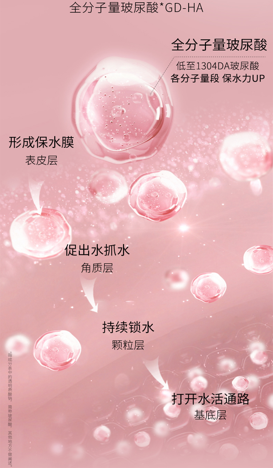 内容图片