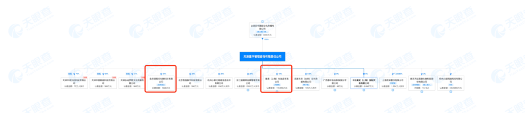 内容图片