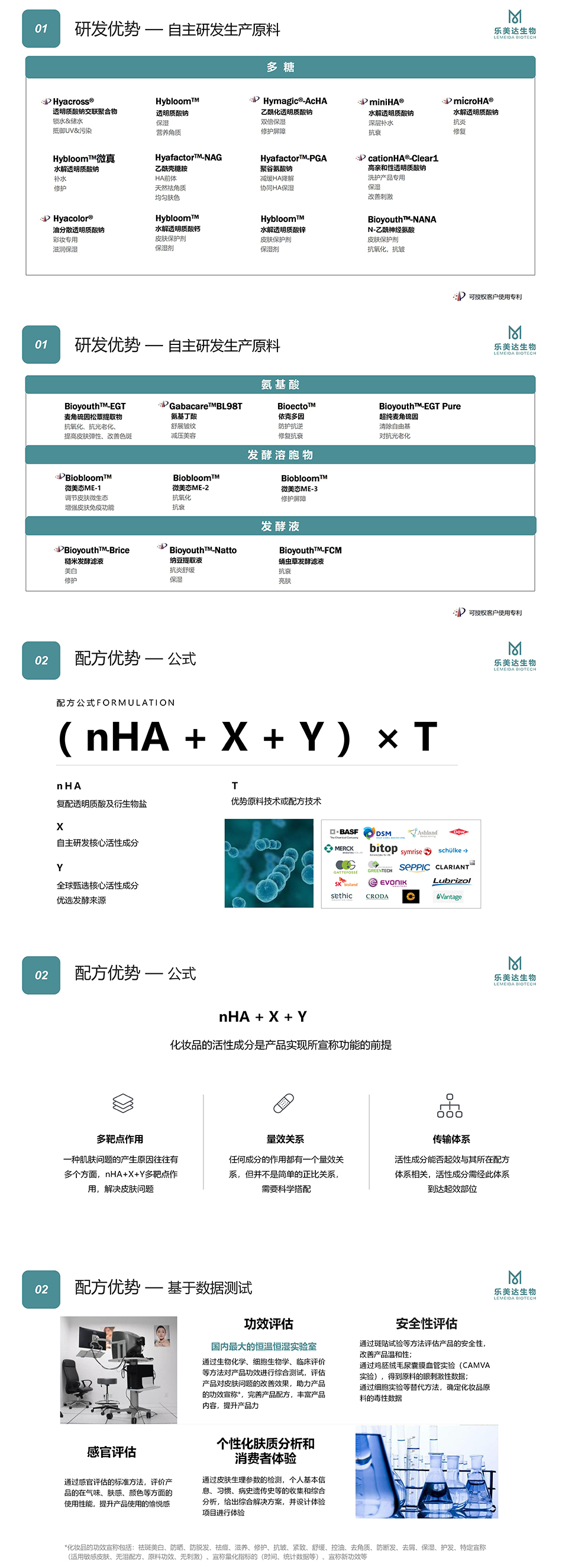 乐美达生物品牌资料长图