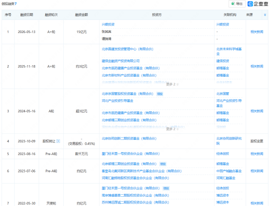 内容图片
