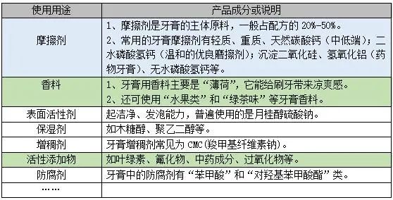 内容图片