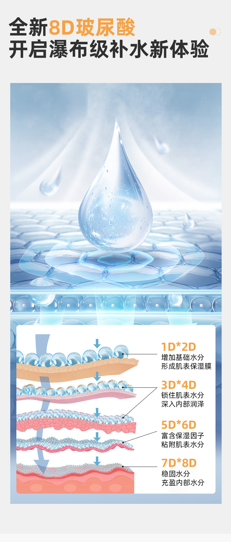 内容图片