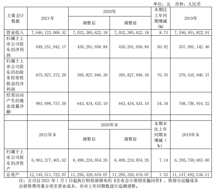 内容图片