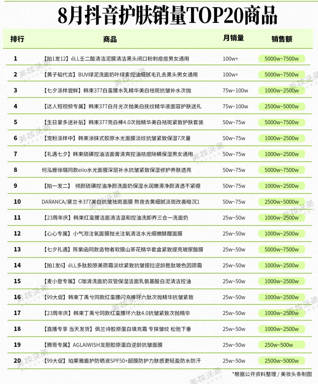 内容图片