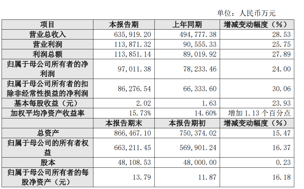 内容图片