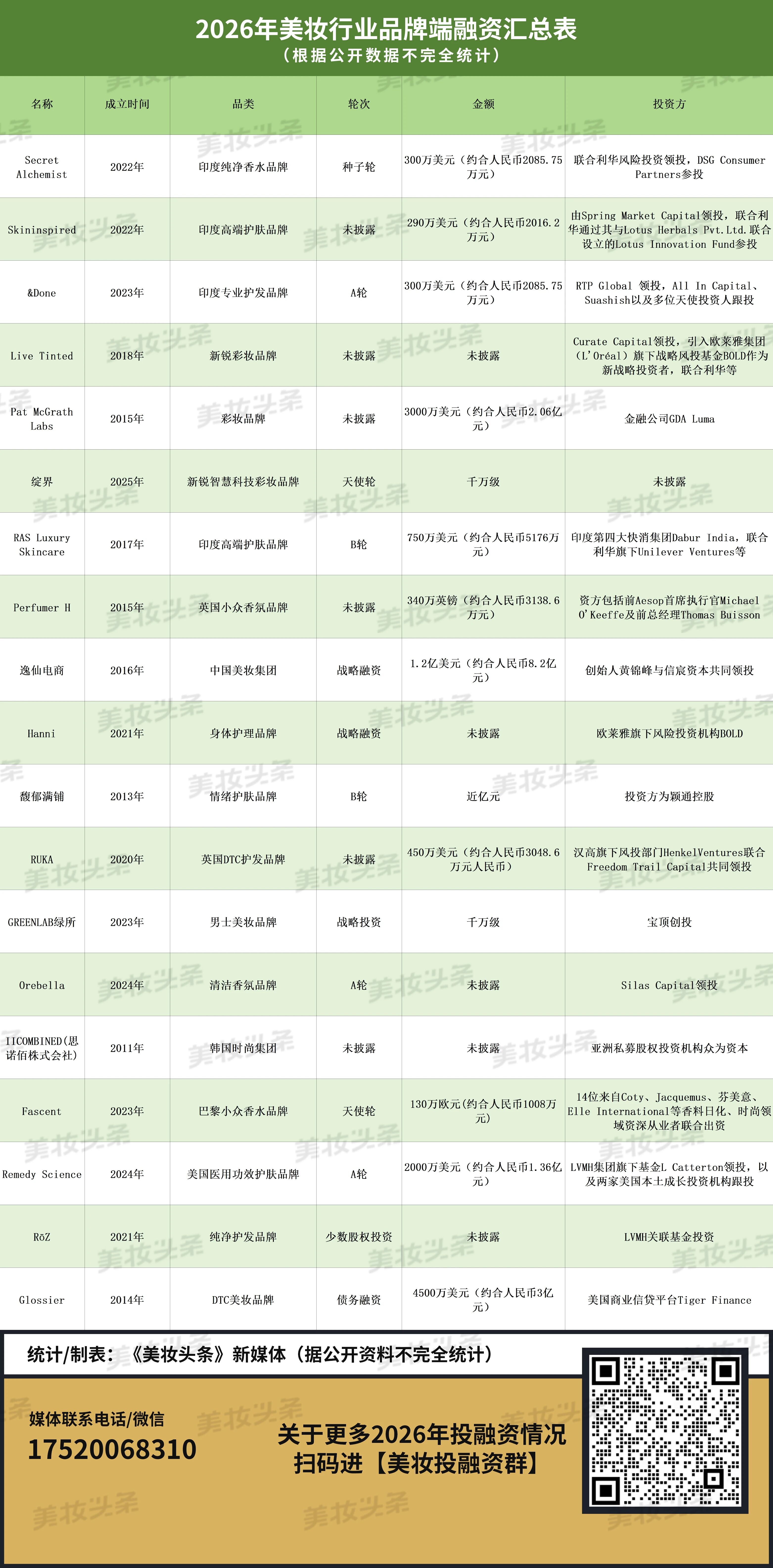 内容图片