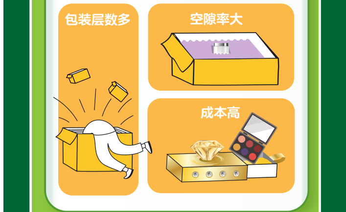 内容图片