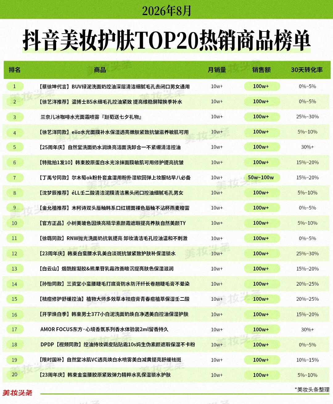 内容图片