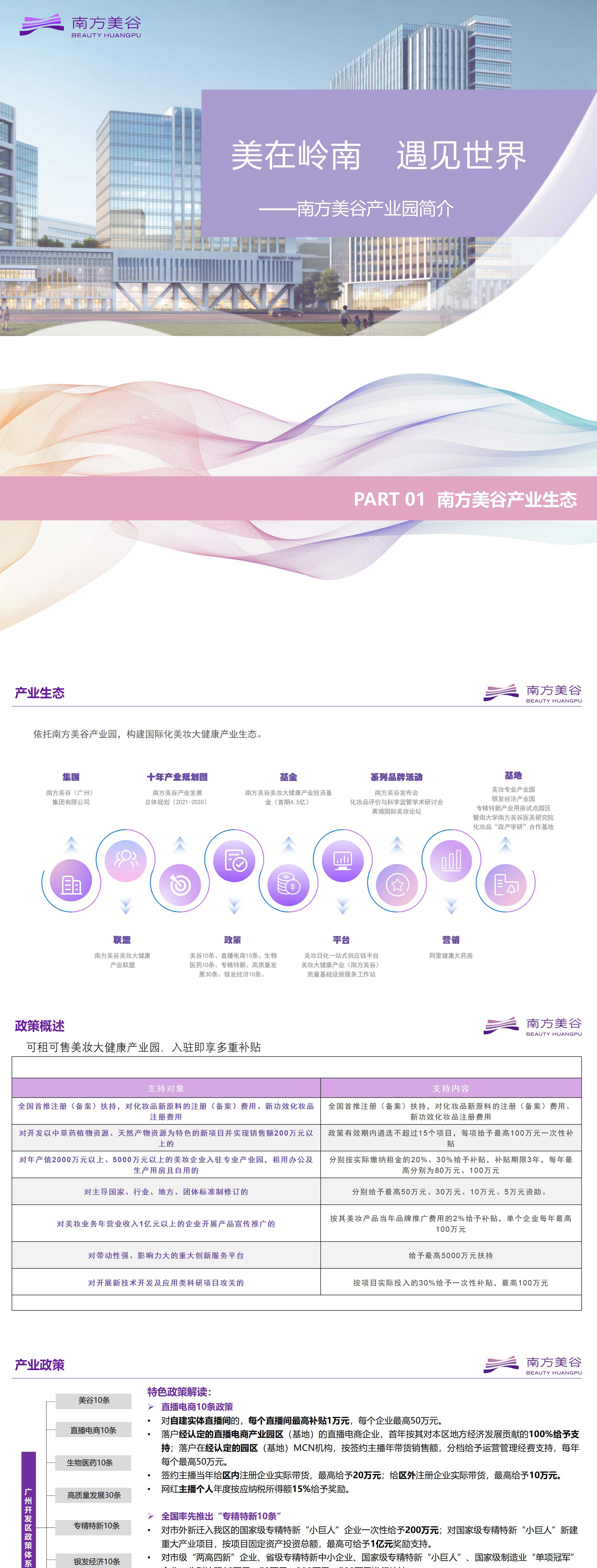 南方美谷企业介绍长图