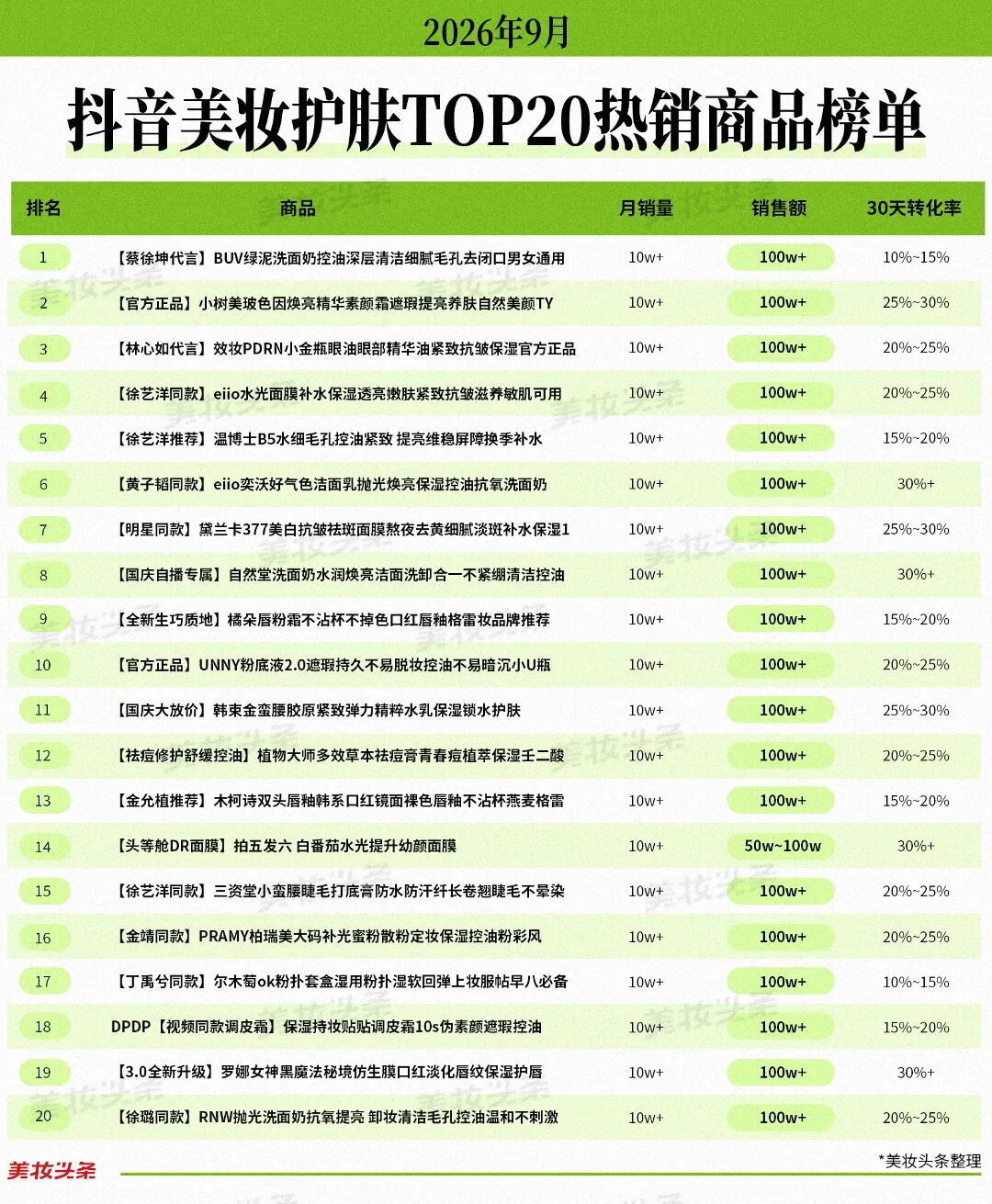 内容图片