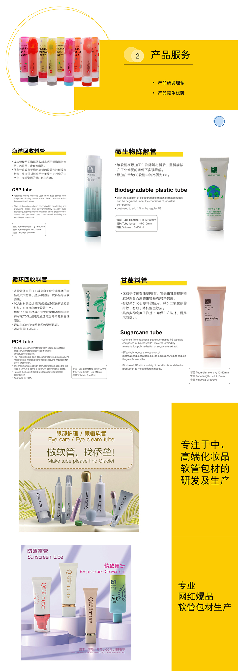 侨垒软管品牌资料长图