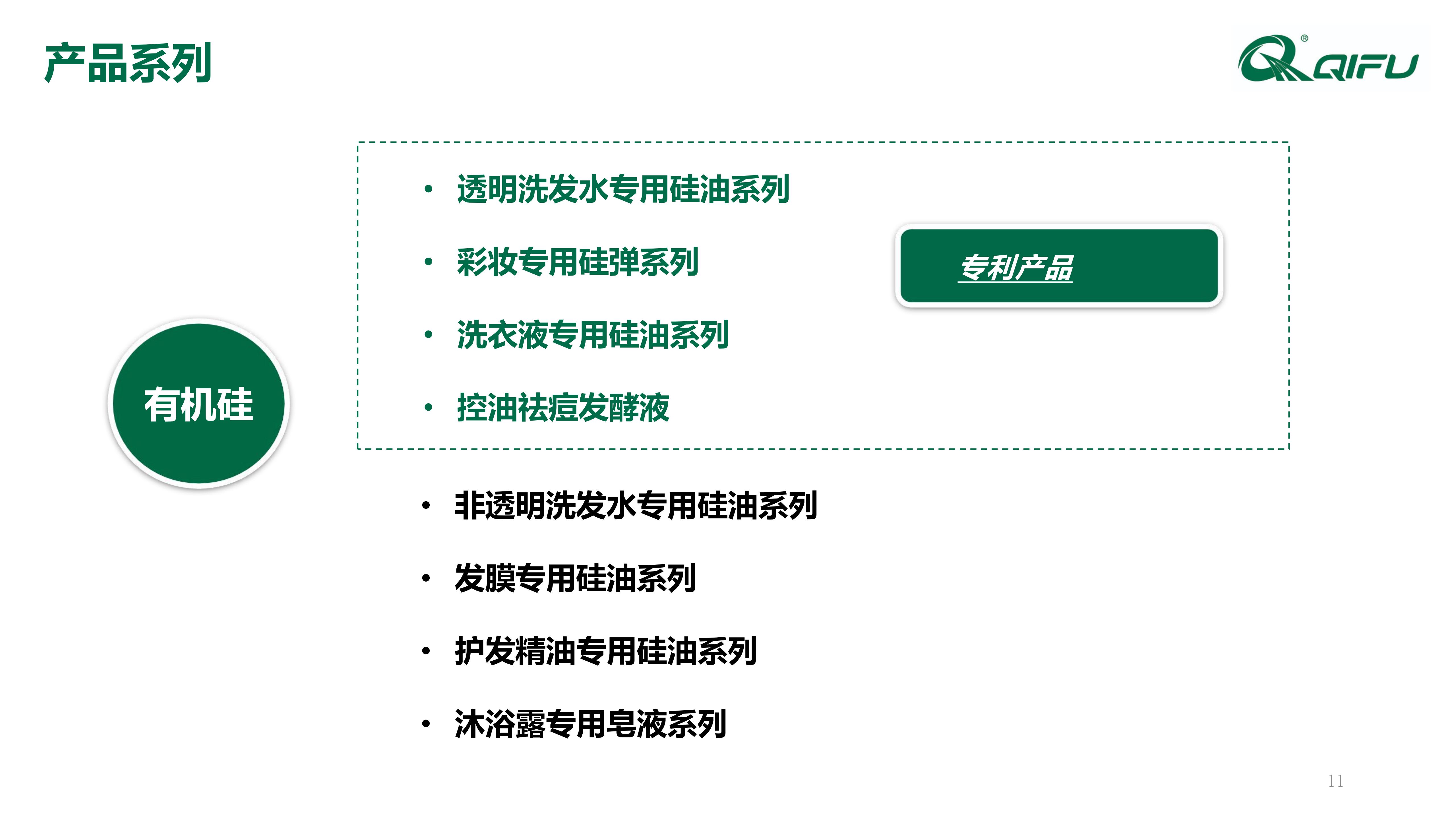 祺富有机硅品牌资料长图