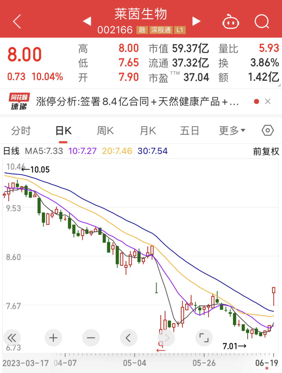 内容图片