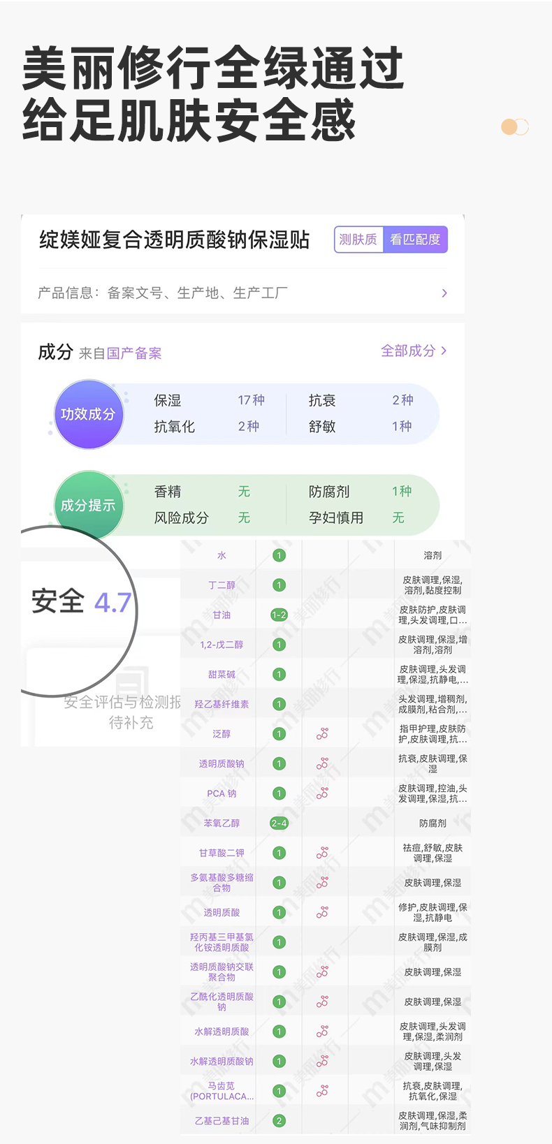 内容图片
