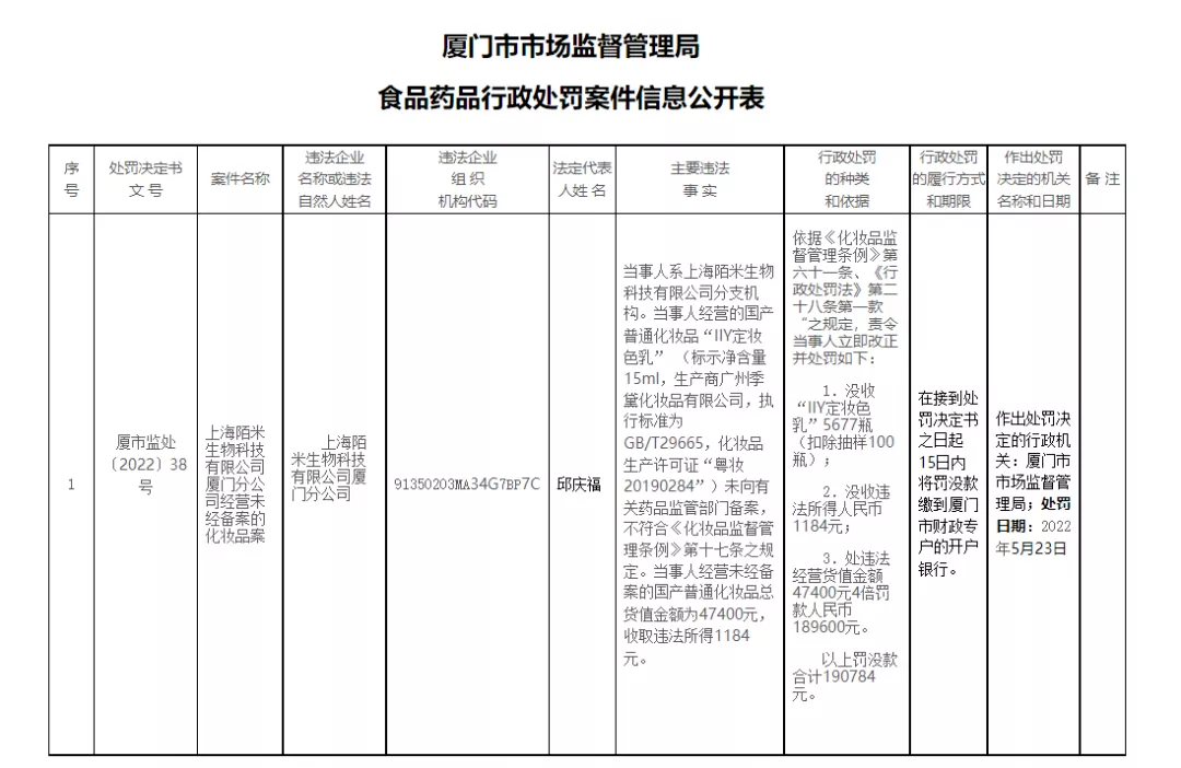 内容图片