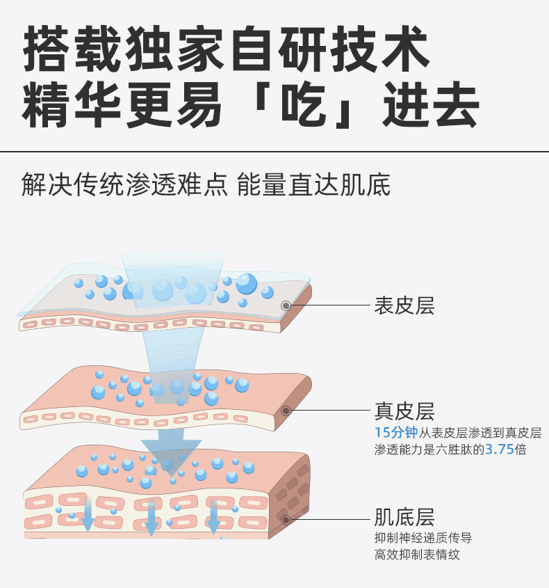 内容图片